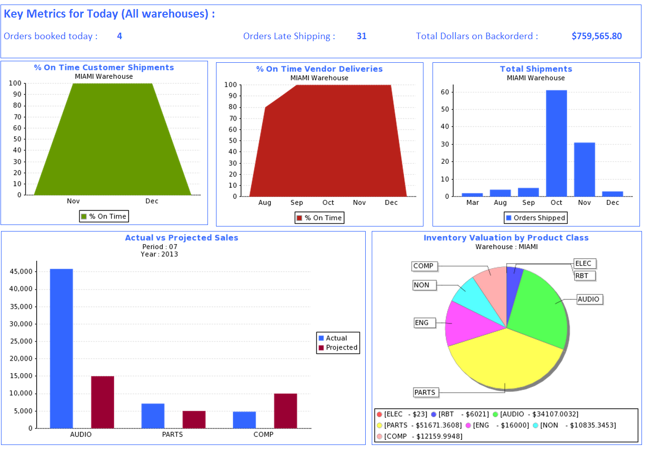 Plugin] AutoScale Lite for GUIs - Scale your UI - Community Resources -  Developer Forum